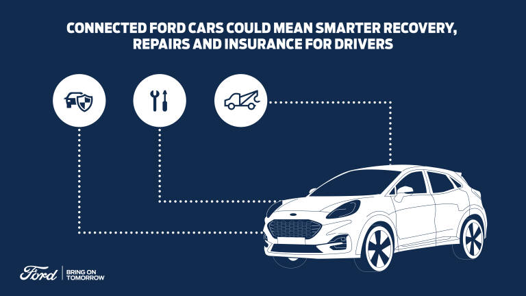 Ford trabaja en mejoras gracias a los datos del coche conectado